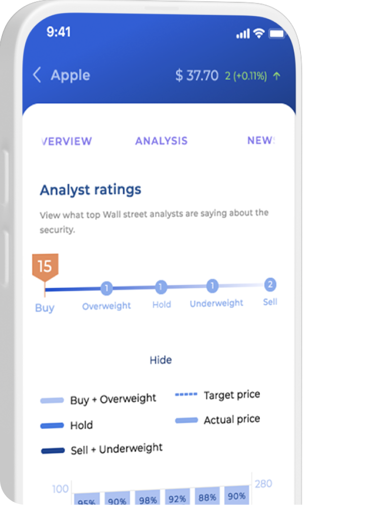 analyst-rating