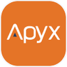 APYX