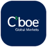 CBOE