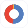 ICLN