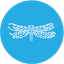 NNDM