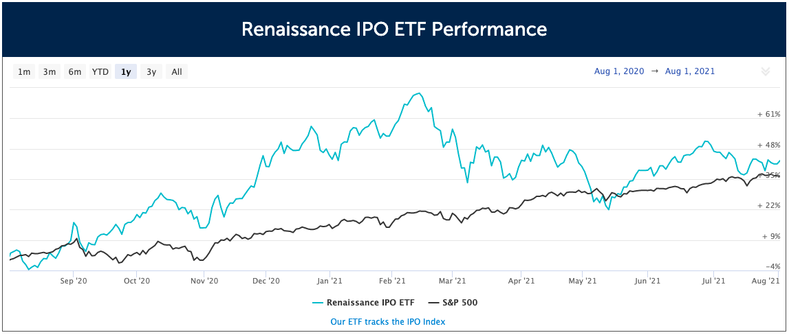 Disrupt Or Be Disrupted: How This Business Mantra Applies To Investing ...