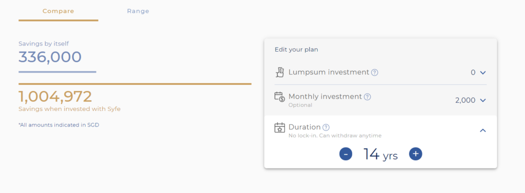 Get to $1 million with Syfe Core Equity100