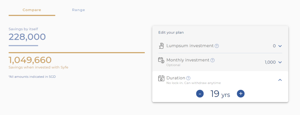 Become a millionaire with Syfe Core Equity100