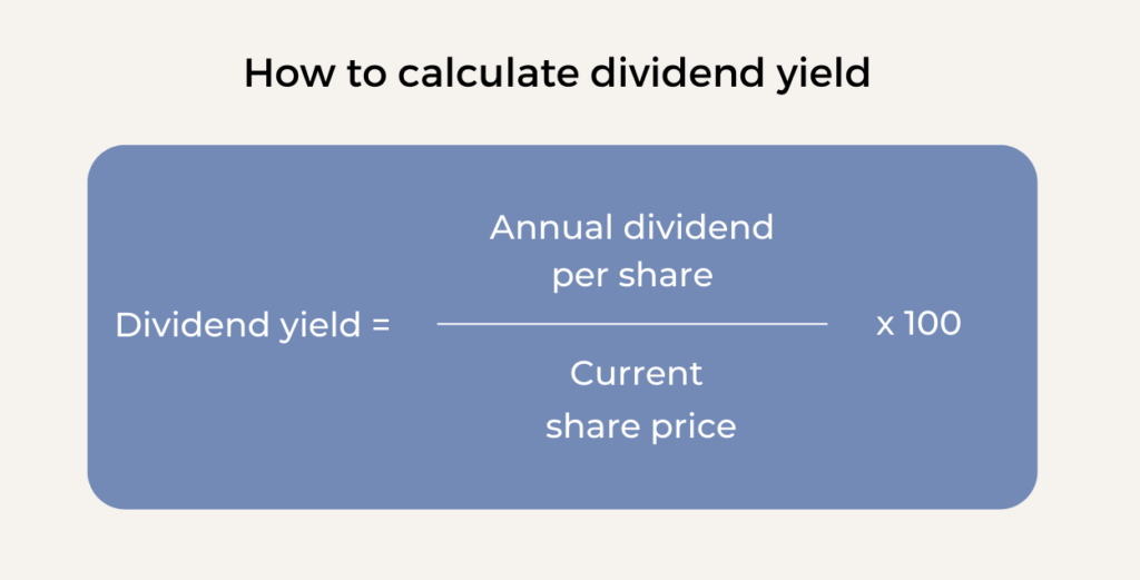 How to calculate dividend yield