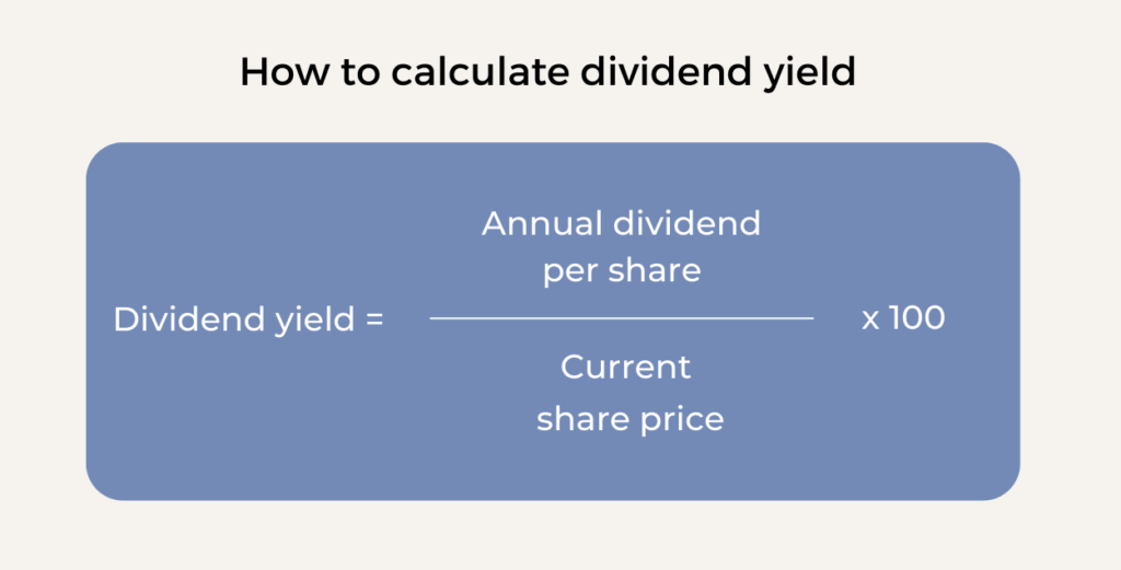 How to calculate dividend yield 