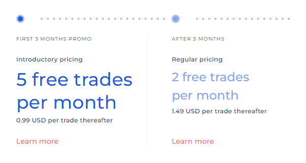 syfe trade pricing