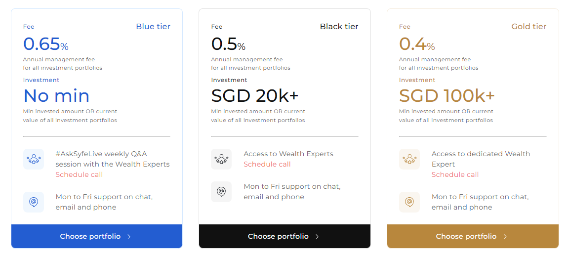 syfe wealth pricing