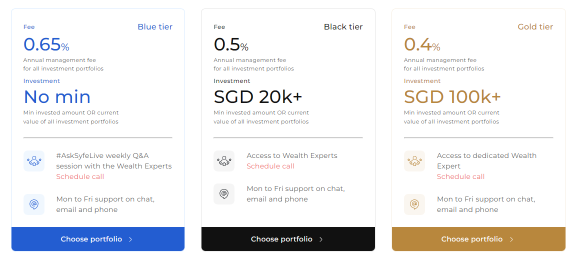 syfe wealth pricing 