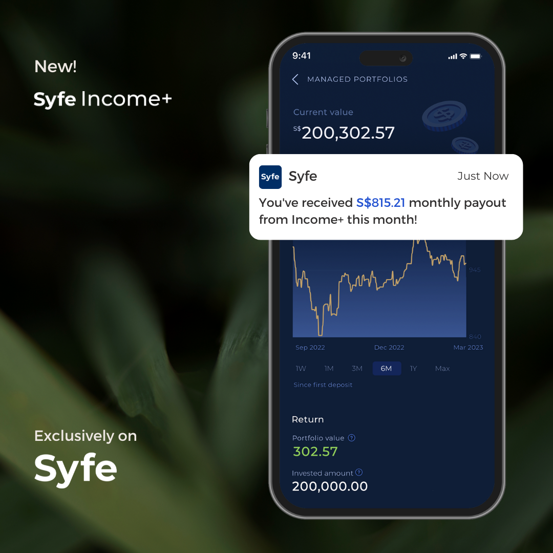 Investment strategy | Syfe Income+, Powered by PIMCO