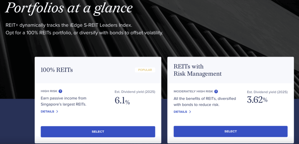 syfe reit plus portfolios