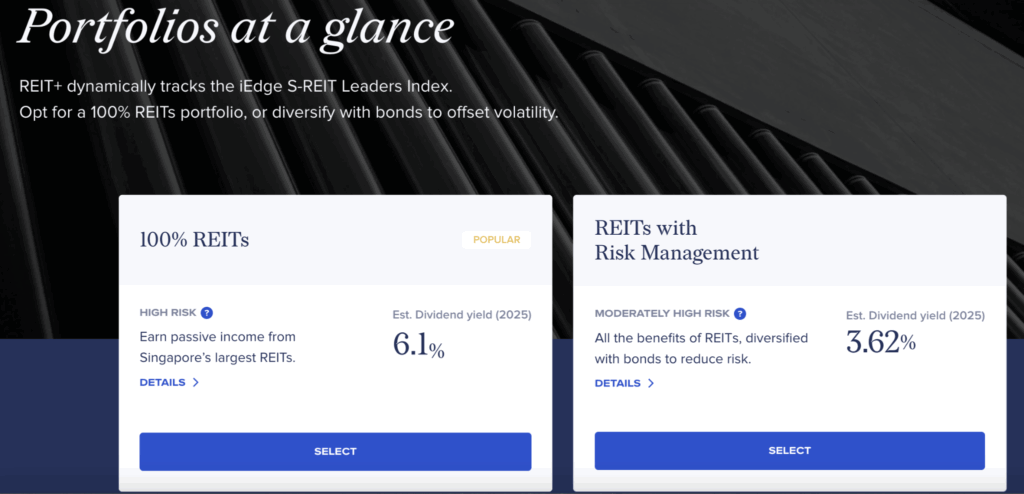 syfe REIT+ portfolios