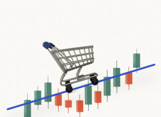 dollar cost averaging