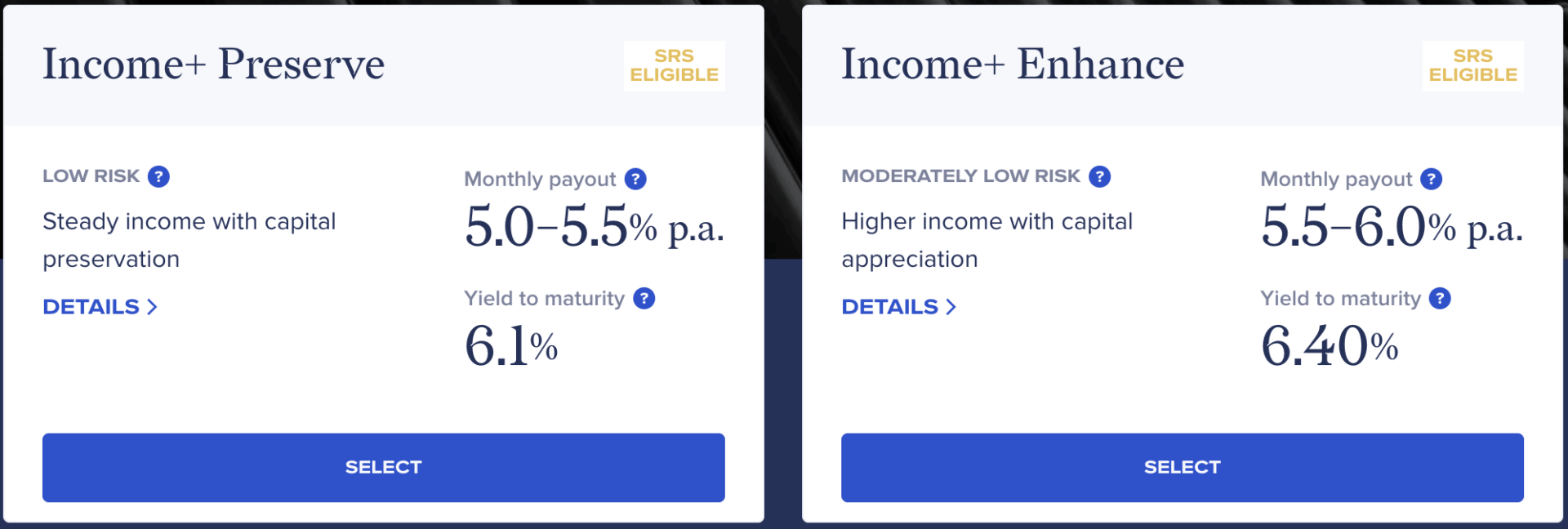 solved choicesdecrease income Images High Quality... Passive Income Mistakes Singaporeans Make and How to Avoid Them