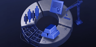 portfolio strategy investing diversification