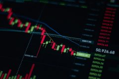 trading brokerage