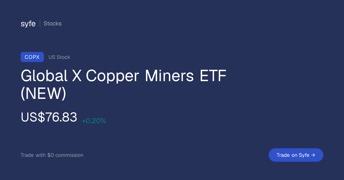 COPX Stock Price, Quote & News | Syfe