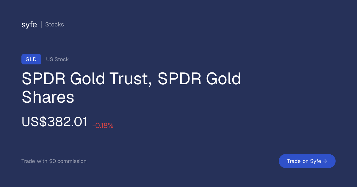 GLD Stock Price, Quote & News | Syfe